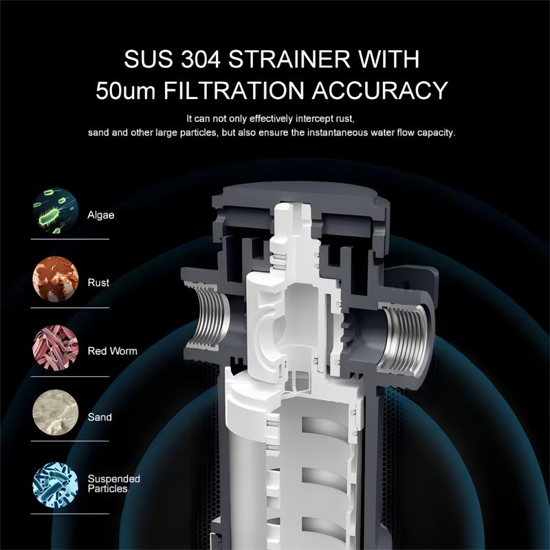 Whole‑House Mesh Backwash Pre‑Filter System – 50 Micron, Up to 6.6 GPM Flow