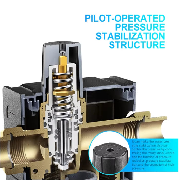 Under-Sink Spin-Down Mesh Pre-Filter, 40 Micron, High Flow, 6.6 GPM
