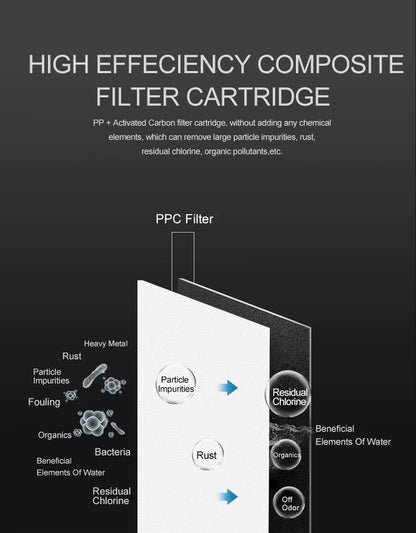 WiFi Smart Under Sink Water Purifier with High-Efficiency Composite Carbon Filter, 0.74 GPM Flow, 5–10 Micron Filtration Accuracy, Tankless Compact Design