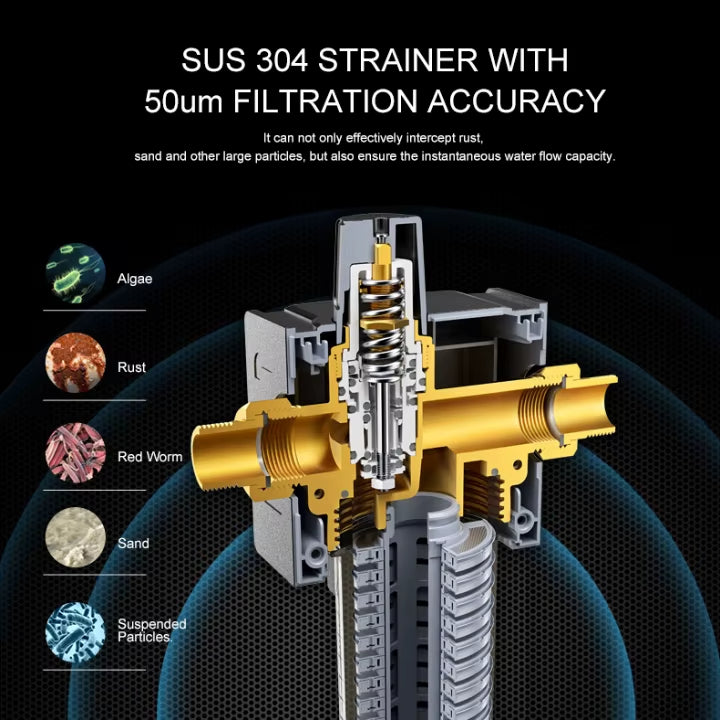 Under-Sink Spin-Down Mesh Pre-Filter, 40 Micron, High Flow, 6.6 GPM