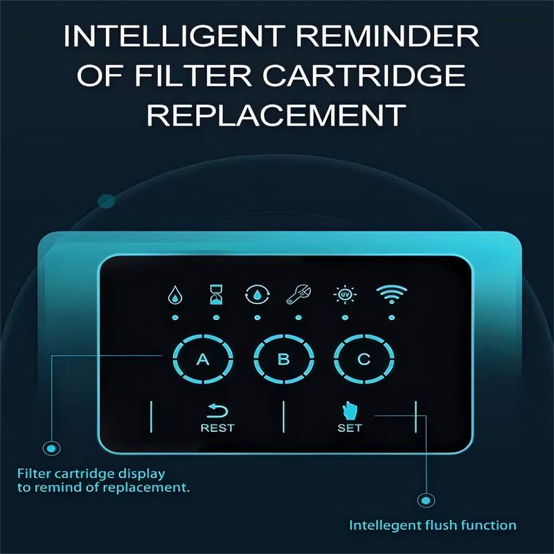 Under Sink Reverse Osmosis (RO) Water Filtration System with PP, Activated Carbon, and RO Membrane, Dual Outlet with 3.2-Gallon Tank