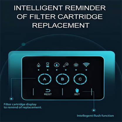 Under Sink Reverse Osmosis (RO) Water Filtration System with PP, Activated Carbon, and RO Membrane, Dual Outlet with 3.2-Gallon Tank